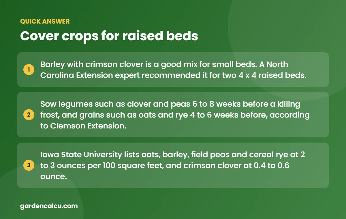 Quick answer: cover crops for raised beds
