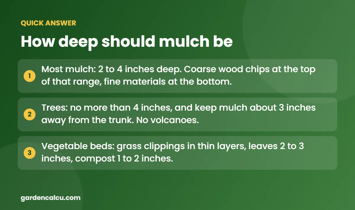Quick answer: how deep should mulch be