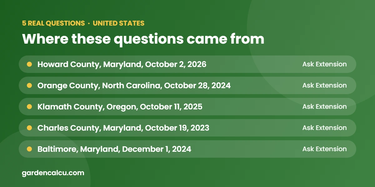 Where the real questions about what to plant in October came from