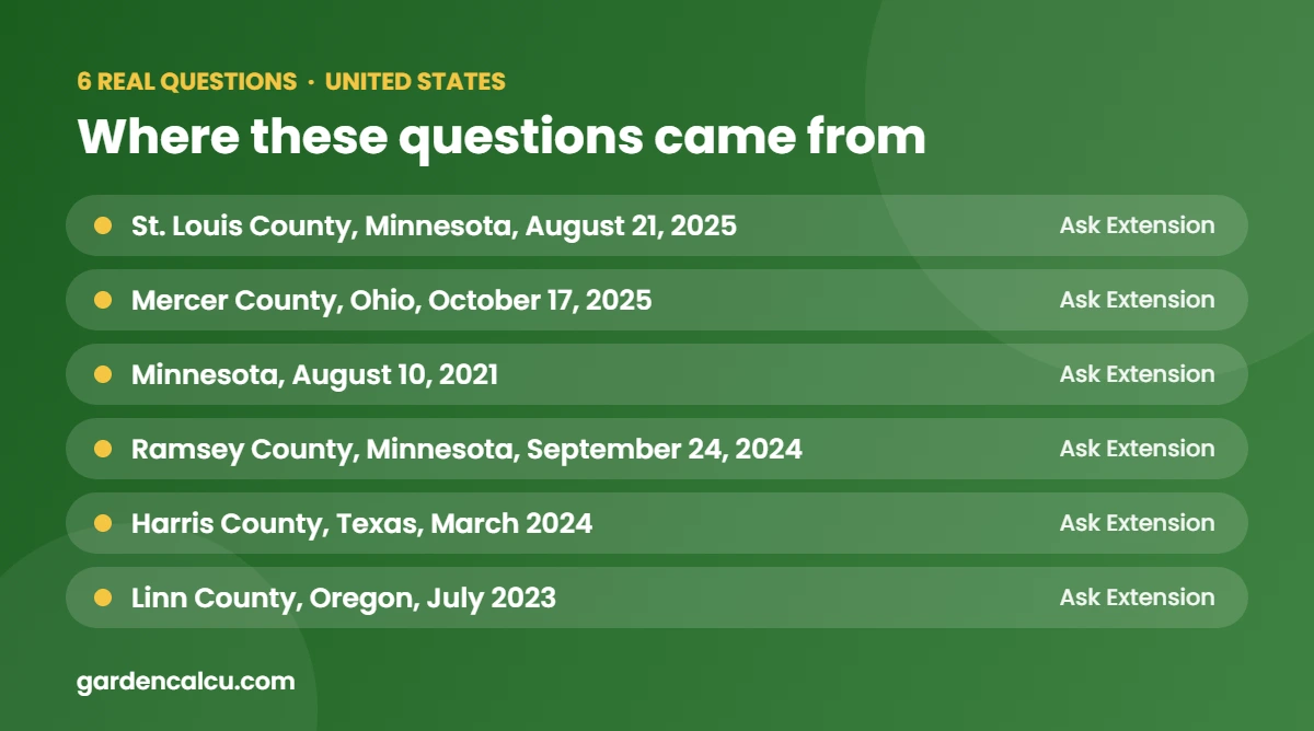Where the real questions about when to fertilize lawn in fall came from